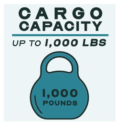 1,000 LB Cargo Capacity