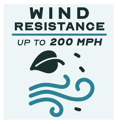 200 MPH Wind Resistance